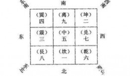 爆料娱乐圈九宫八卦,揭秘明星背后的秘密与恩怨情仇